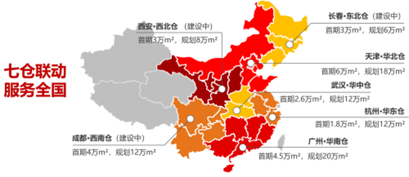武汉货运公司的兴起与变迁
